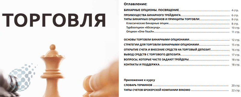 Лучшие бесплатные книги по бинарным опционам